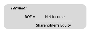 Return on Equity Formula