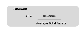 Asset Turnover (AT): Formula