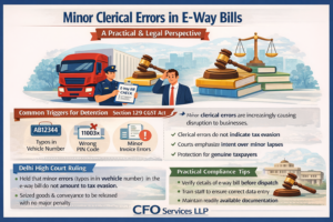 e way-bill-compliance