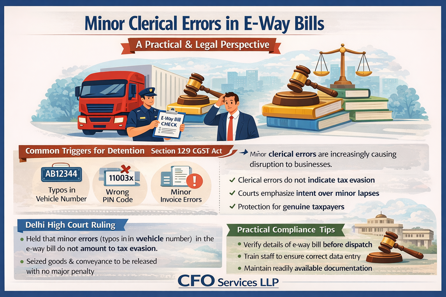 e way-bill-compliance