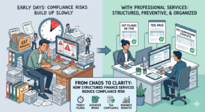 finance and accounts