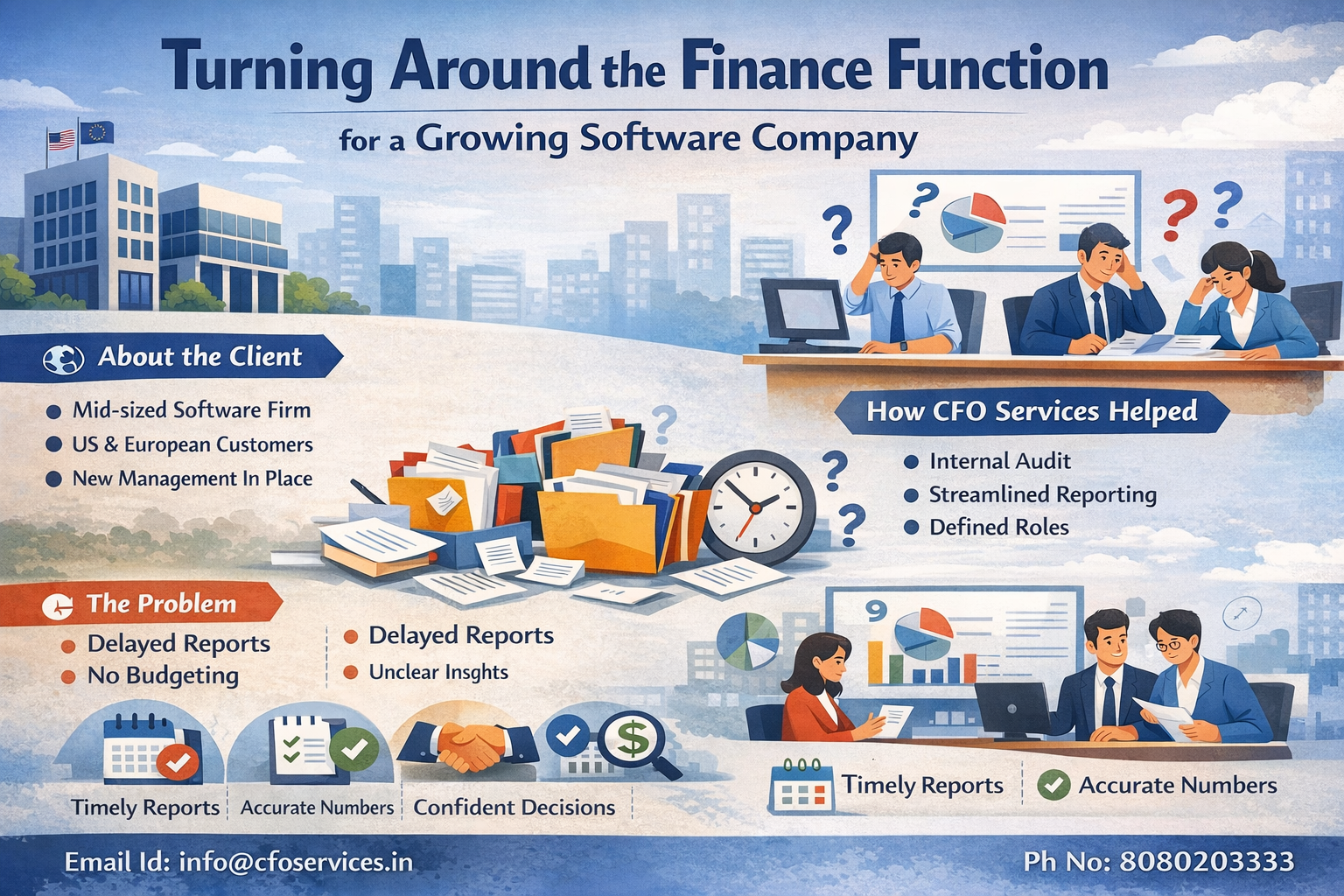 Financial turnaround for software company