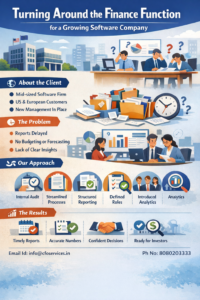 Finance and accounts 