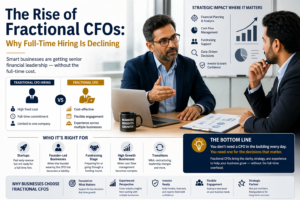 Fractional CFO services in india 