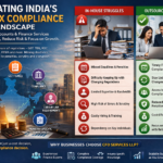 Navigating Indias compliance challenges efficiently