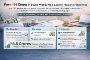 outsourced accounting services in india